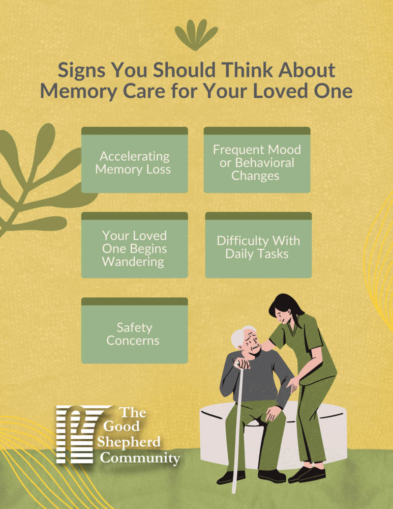 memory care signs infographic