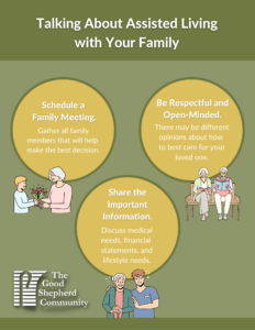 infographic depicting tips for talking with family about moving to assisted living